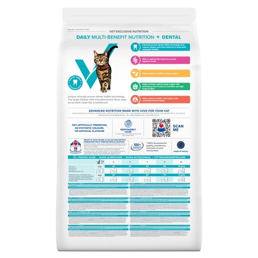 Vet Essentials Dental Health
