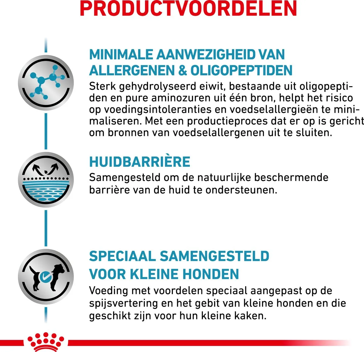 Anallergenic Small Dog Voordelen
