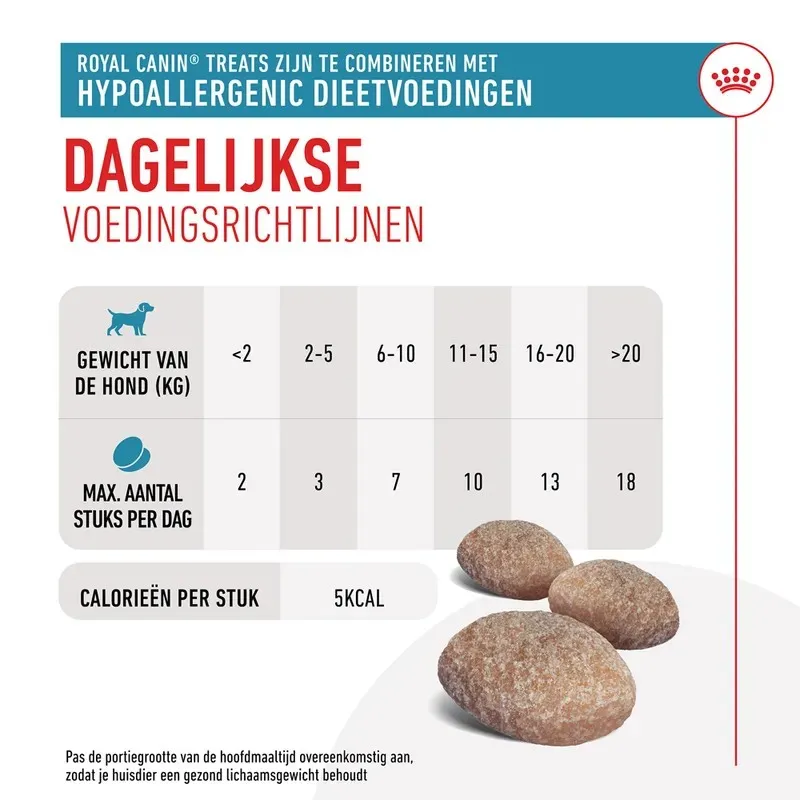 Royal Canin Treats Hypoallergenic - Afbeelding 2