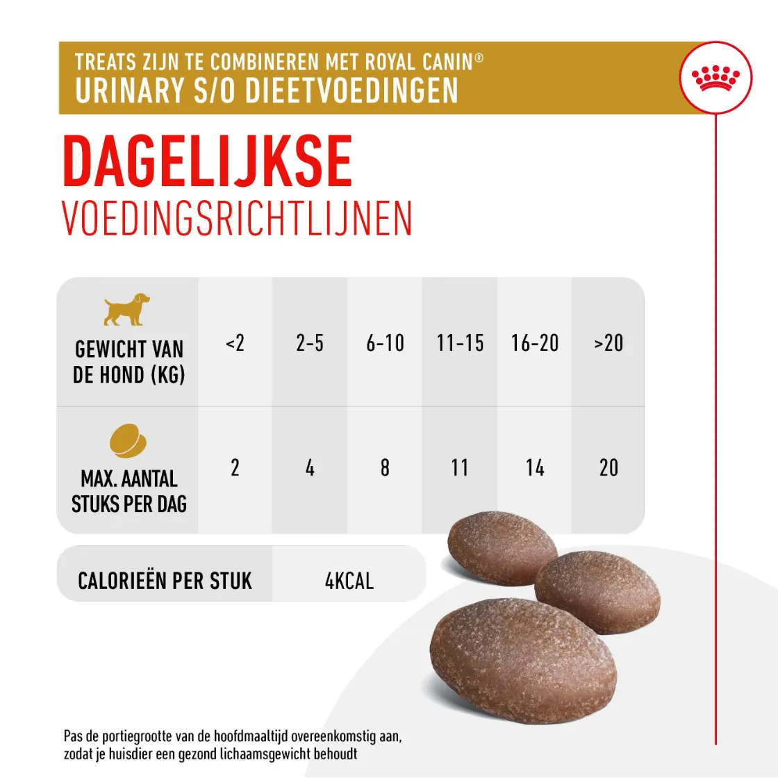 Royal Canin Treats Urinary S/O - Afbeelding 4